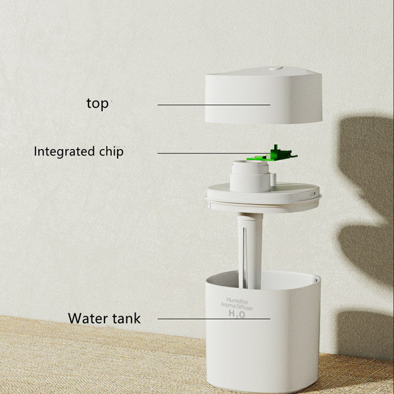 Mini Portable Led Cool Mist Humidifier